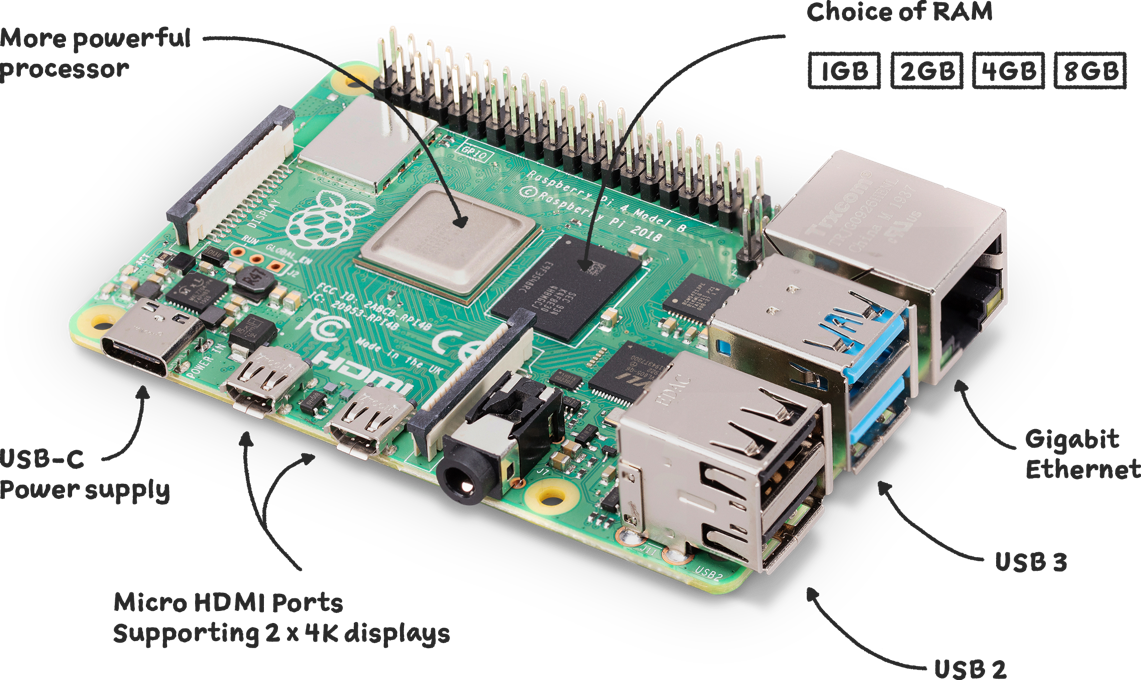 010-Raspberry-pi-4.png