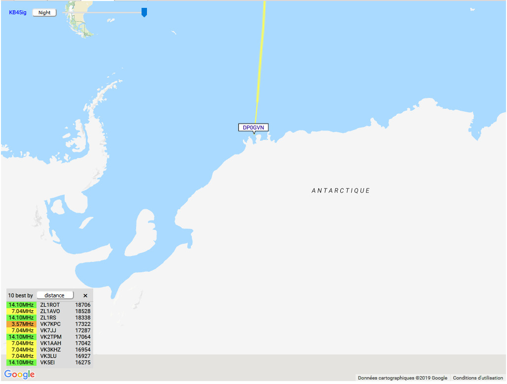 F5NZY_WSPR-Antartica.jpg