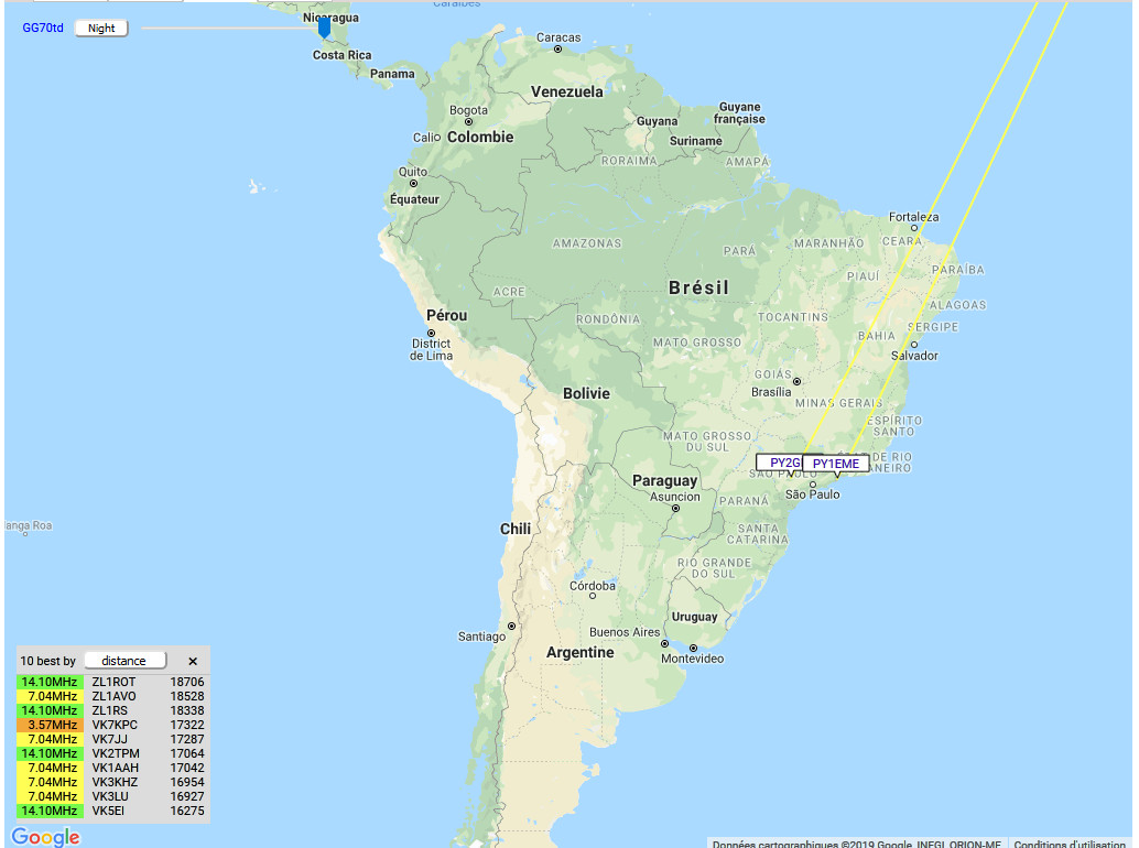 F5NZY_WSPR-South-America.jpg
