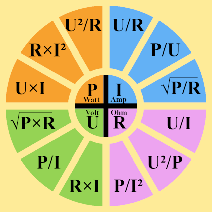 Cercle-Loi-Ohm-420pix.png