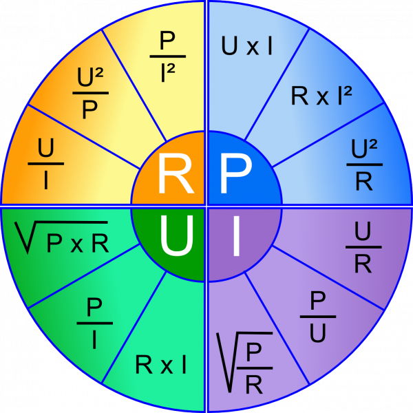 cerclepuissance1-600x600.png