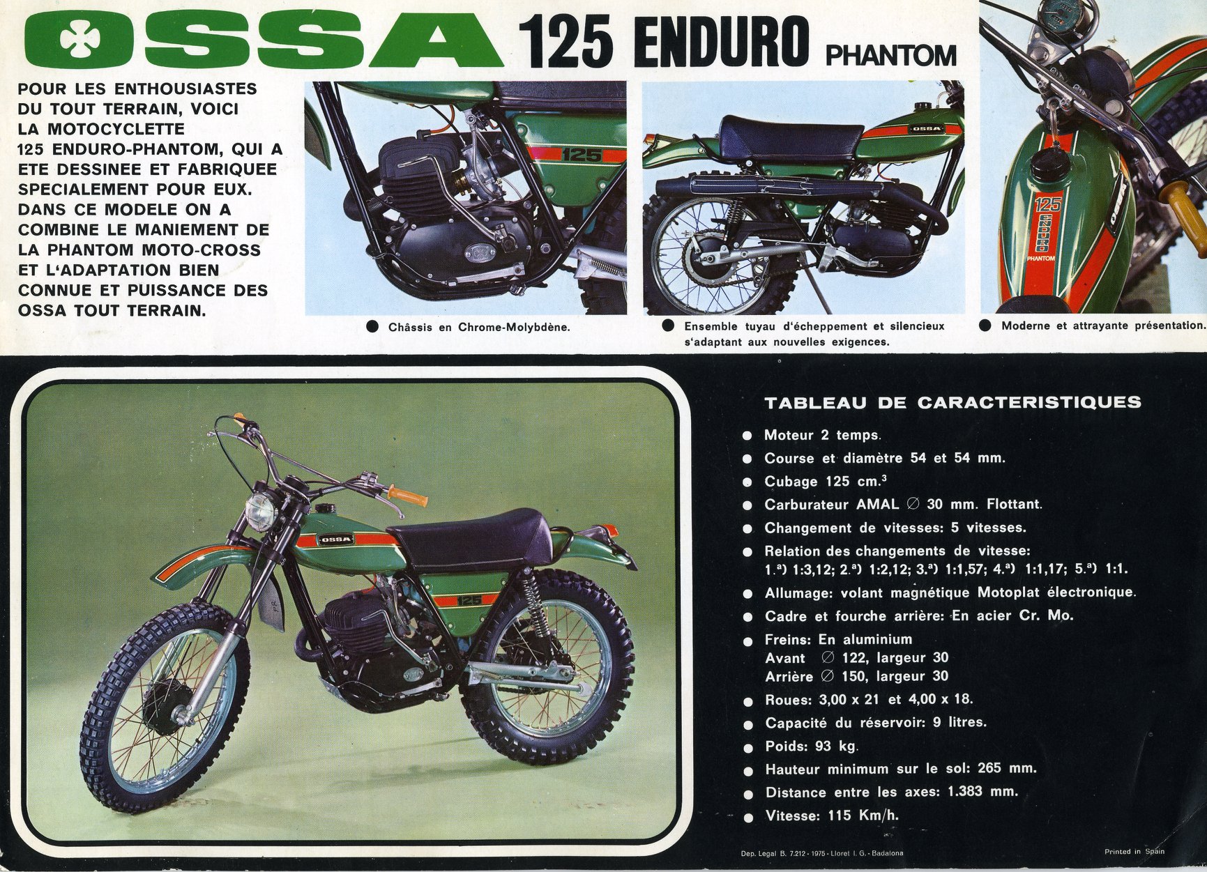 OSSA_125_Phantom.jpg